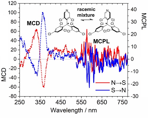 mcpl_1205.jpg mcpl_1205.jpg